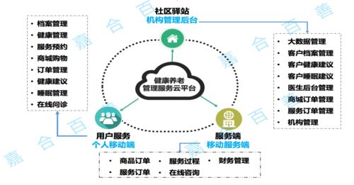 我見物聯(lián)多嫵媚 物聯(lián)網(wǎng)聯(lián)盟會員風采系列之十五——物聯(lián)網(wǎng)應用服務的璀璨光芒